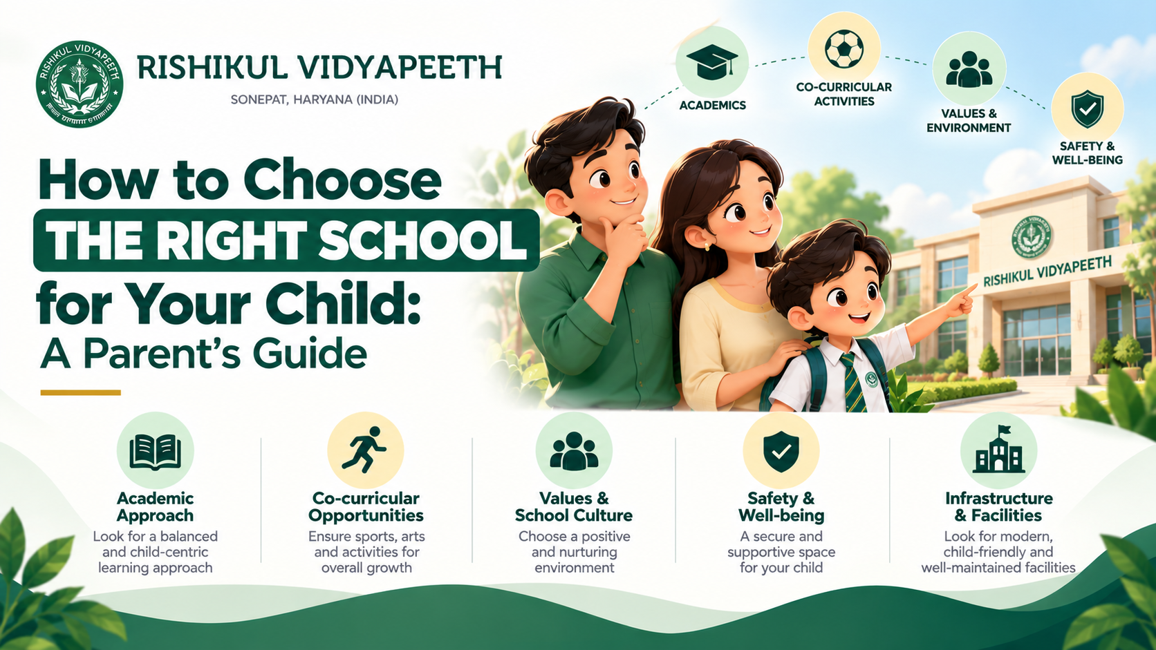 How to Choose the Right School for Your Child: A Parent's Guide